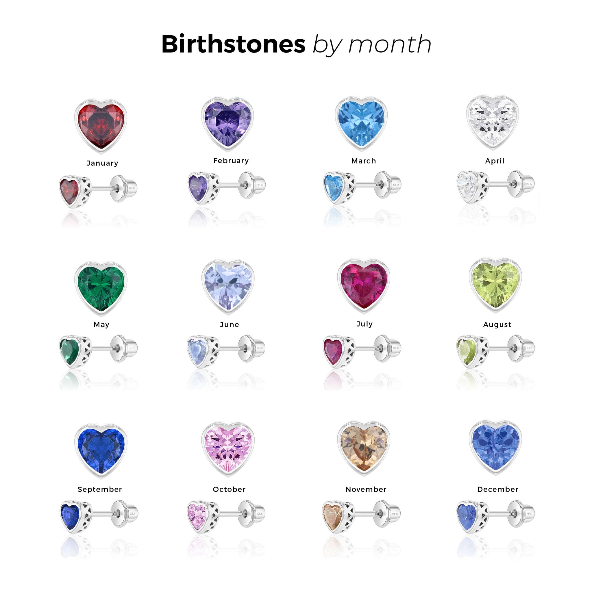 What Is My Birthstone? Discover The Best Birthstone For Your Baby